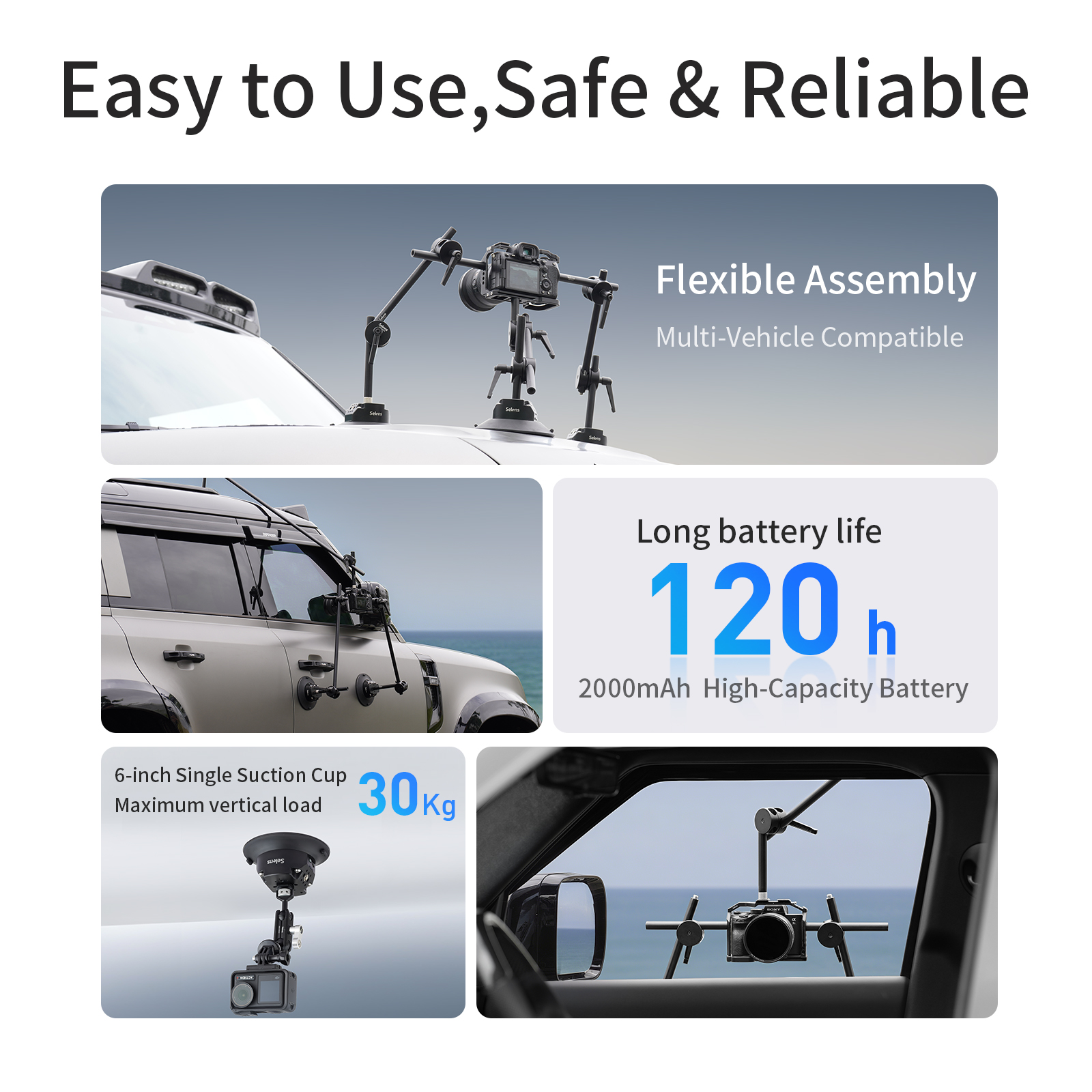 Car Mount Suction Cup Kit for  - Electronics Repair Shop recensie en prijs