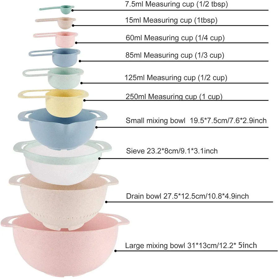 10 Pcs Plastic Mixing Bowl Set - Spudger Plastic Set recensie en prijs