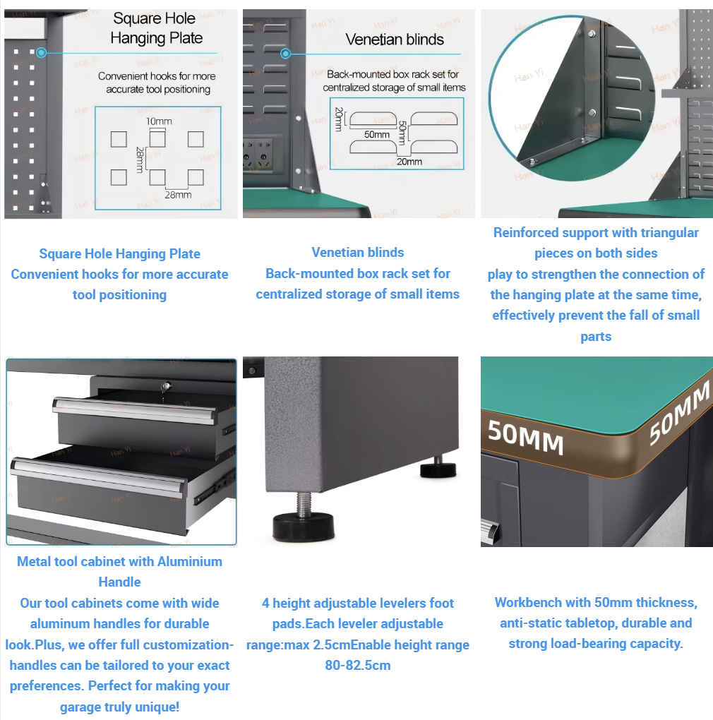 Anti-static Wall Bench Esd Wor - Electronics Repair Lab recensie en prijs