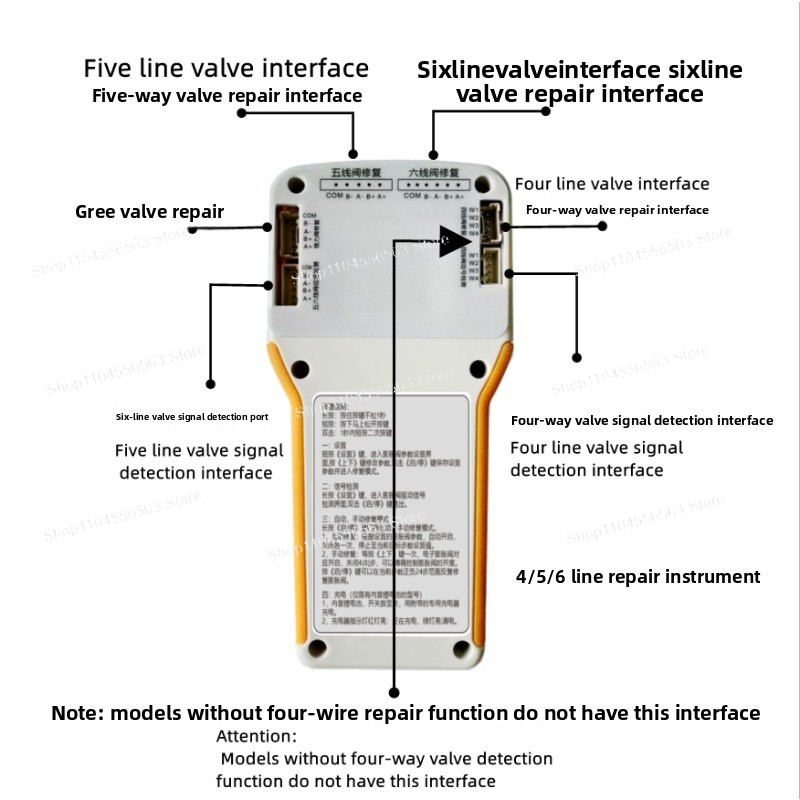 Small HVAC Repair Shop & Home  - Electronics Repair Shop recensie en prijs