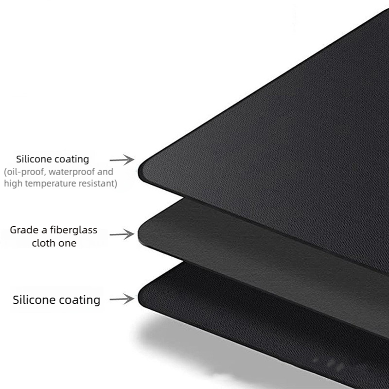 24/30/36 Inch Round Multi-func - Electronics Repair Mat recensie en prijs